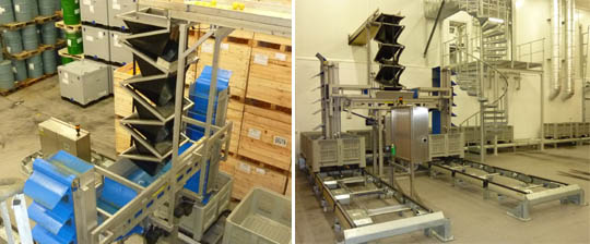 AUTOMATISK L&Aring;DHANTERING F&Ouml;R CITRUSFRUKTER