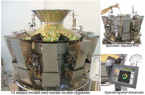 Multiheadv&aring;g EXA