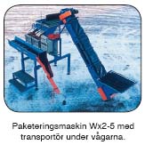 Paketeringsmaskin W-5