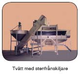 Trumtv&auml;tt WE DW